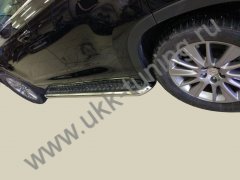 Тюнинг внедорожника Пороги с накладным листом Toyota Highlander 2014