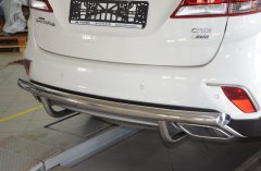 Тюнинг внедорожника Защита заднего бампера Hyundai Santa Fe GRAND 2018