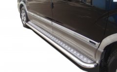 Тюнинг внедорожника Пороги с накладным листом Hyundai H1 Grand Starex 2007