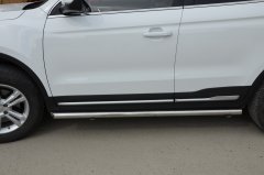Тюнинг внедорожника Защита штатного порога труба Geely Atlas 2018