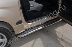 Тюнинг внедорожника Пороги с накладным листом Suzuki Grand Vitara 2005-2012 3 дв.